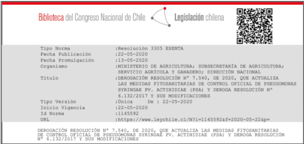 Foto 2: Resolución N° 3305 Exenta, de derogación de Control Oficial de Psa, publicada el 22 de mayo en diario Oficial.